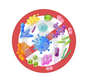 Microorganism, bacteria, virus cell, bacillus, disease bacterium and fungi cells