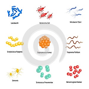 Microorganism icons set, flat style