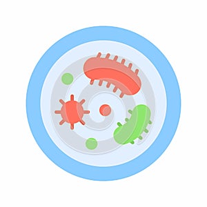 Microorganisms icon vector image.