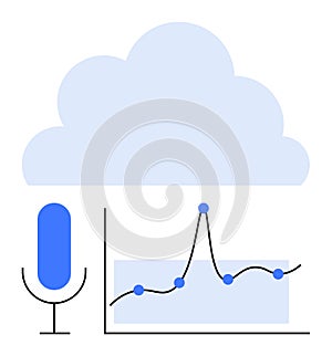 Integration of Cloud Technology and Voice Data Analytics in Modern Solutions