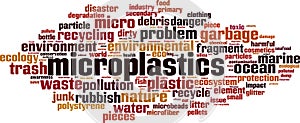 Microplastics word cloud photo