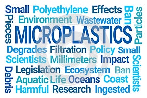 Microplastics Word Cloud photo