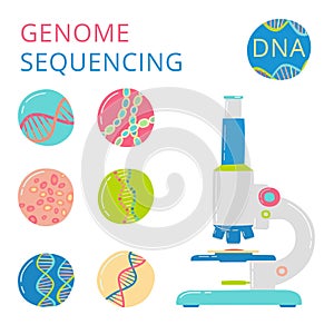 Microscope and dna elements concept.