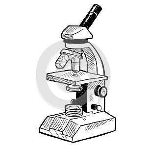 Microscope drawing photo