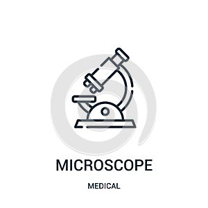 microscope icon vector from medical collection. Thin line microscope outline icon vector illustration