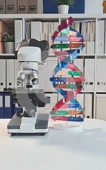 Microscope and laboratory research of dna closeup