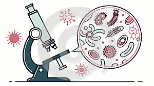 Microscope and Microorganisms, Science and Biology Graphic, Research, vector design Generative AI