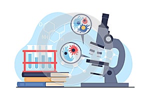 Microscope with microorganisms. Scientists magnifier equipment for laboratory. Studying viruses in lab, microbiology and