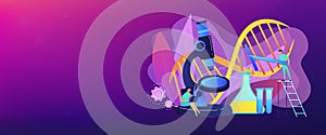 Genetic engineering concept banner header.