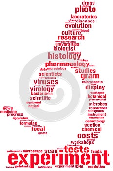 Microscope tagcloud illustration