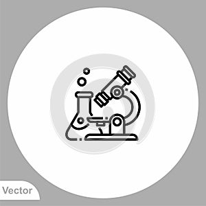 Microscope vector icon sign symbol