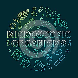 Microscopic Organisms vector Bacteriology concept thin line green round banner - Microorganisms illustration