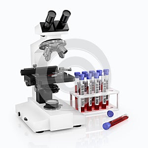 Microscopy and analysis