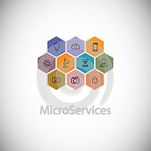 Microservices concept and symbol