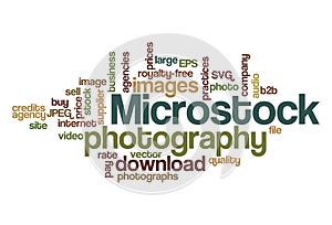Microstock photography - Word Cloud