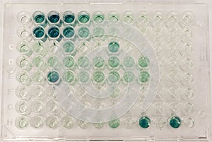 Microtiter plates, medical laboratory, manufacture vaccines