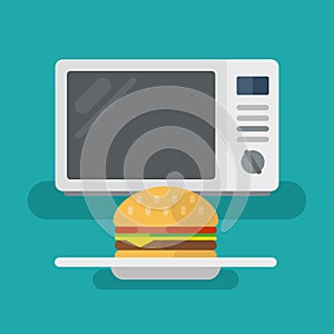 Microwave hot burger flat vector gaphic. Fast food option.