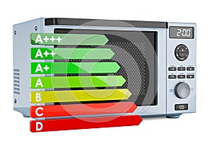 Microwave oven with energy efficiency chart, 3D rendering