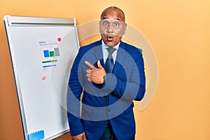 Middle age latin man wearing business clothes on chart presentation surprised pointing with finger to the side, open mouth amazed