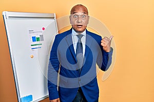 Middle age latin man wearing business clothes on chart presentation surprised pointing with hand finger to the side, open mouth