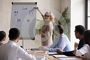 Middle-aged businesswoman present project on whiteboard at meeting
