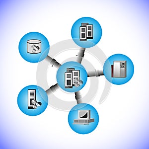 IT middleware Hub and spoke Integration