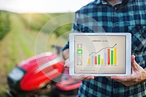 A midsection of farmer with tablet standing by mini tractor outdoors in orchard.