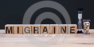 MIGRAIN the word on wooden cubes,