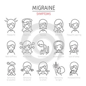 Migraine Symptoms Outline Icons Set
