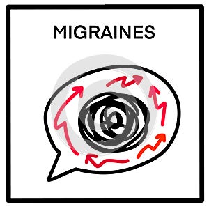 Migraines hand drawn vector illustration icon in cartoon comic doodle style arrows thoughts speech bubble