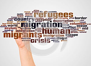 Migrant and Refugee word cloud and hand with marker concept