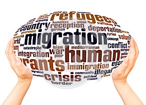 Migrant and Refugee word cloud hand sphere concept