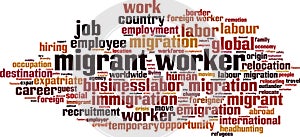 Migrant worker word cloud