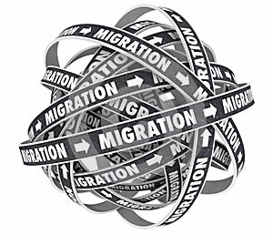 Migration Road New Platform Moving Change Cycle