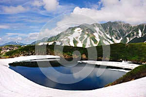 Mikurigaike Pond, Japan Alp
