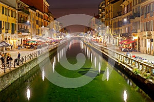 Milan. Canal Naviglio Grande at sunset.