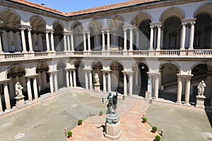 Milan - Pinacoteca di Brera - museum