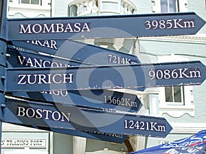 Mileage Capital City Direction Sign