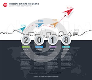 Milestone timeline infographic design.