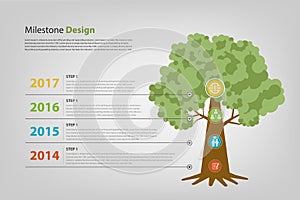 Milestone and timeline infographic vector eps10