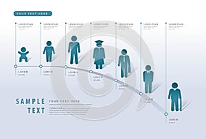 Milestones Template, Team Business data process chart