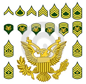 Military Army Enlisted Rank Insignia