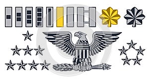 Military Army Insignia Ranks