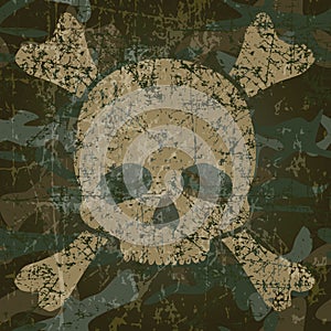 Military background with skull and crossbones