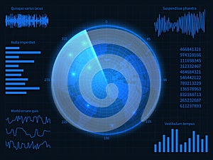 Military blue radar. Hud interface with sonar, charts and control elements. Virtual display vector screen photo