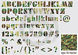 Military camouflage font Vector Illustration