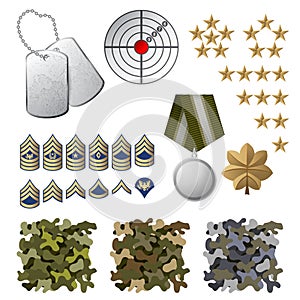 Military icons