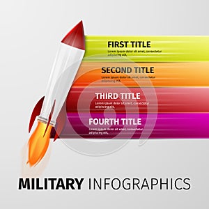 Military infographics,