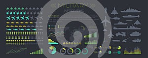 Vojenský infografiky byt vektor ilustrácie 