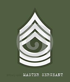 Military Ranks and Insignia. Stripes and Chevrons of Army